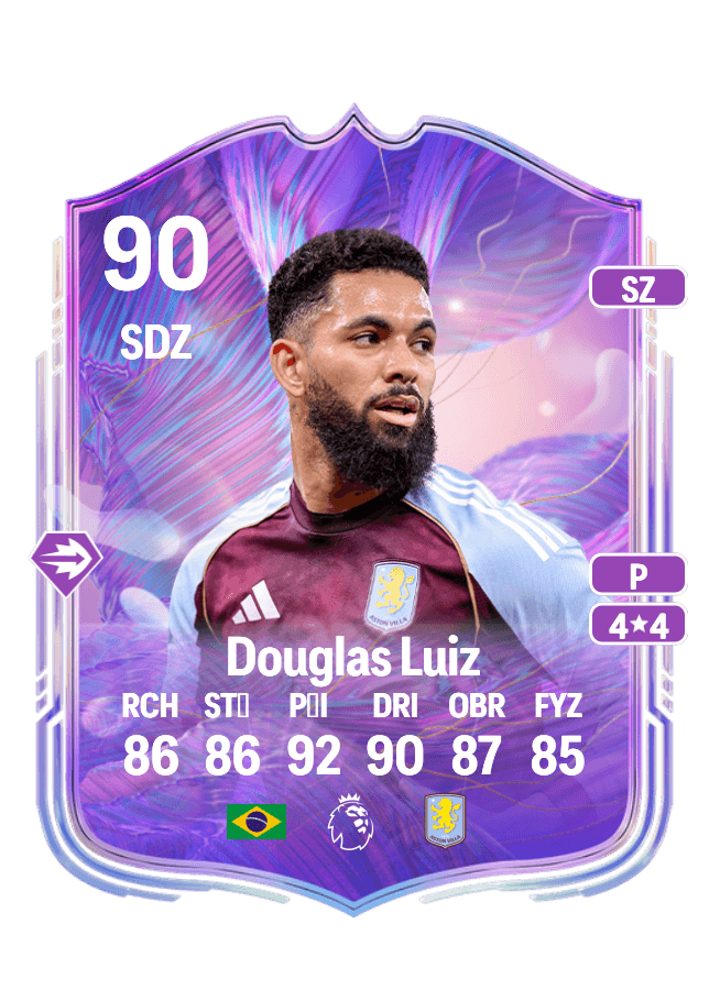 Douglas Luiz card