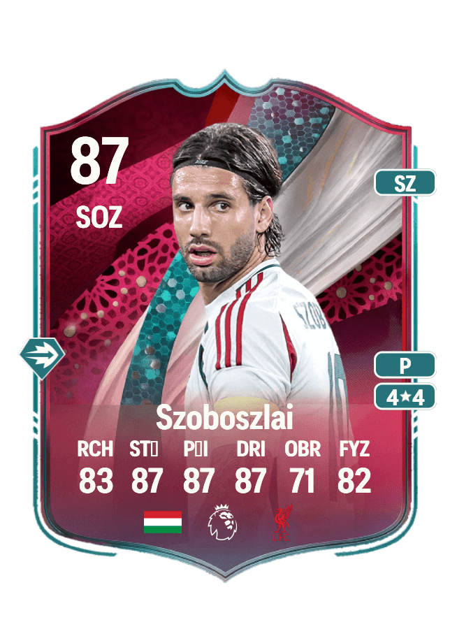 Dominik Szoboszlai card