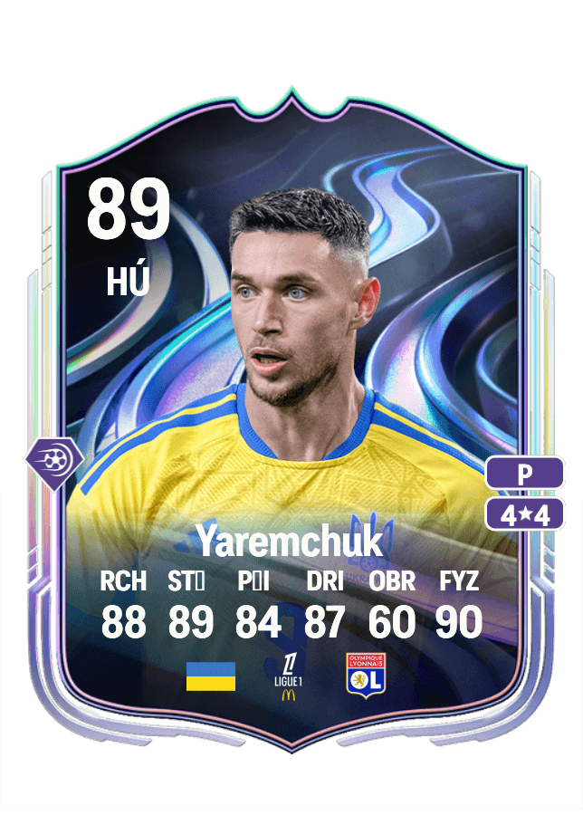 Roman Yaremchuk card