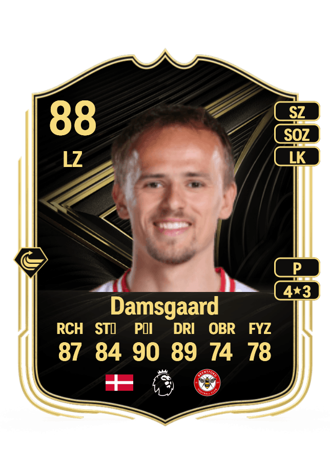 Mikkel Damsgaard card