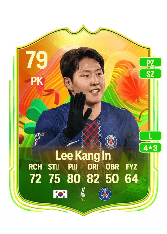 Lee Kang In card