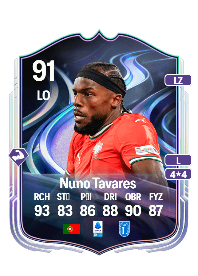 Nuno Tavares card