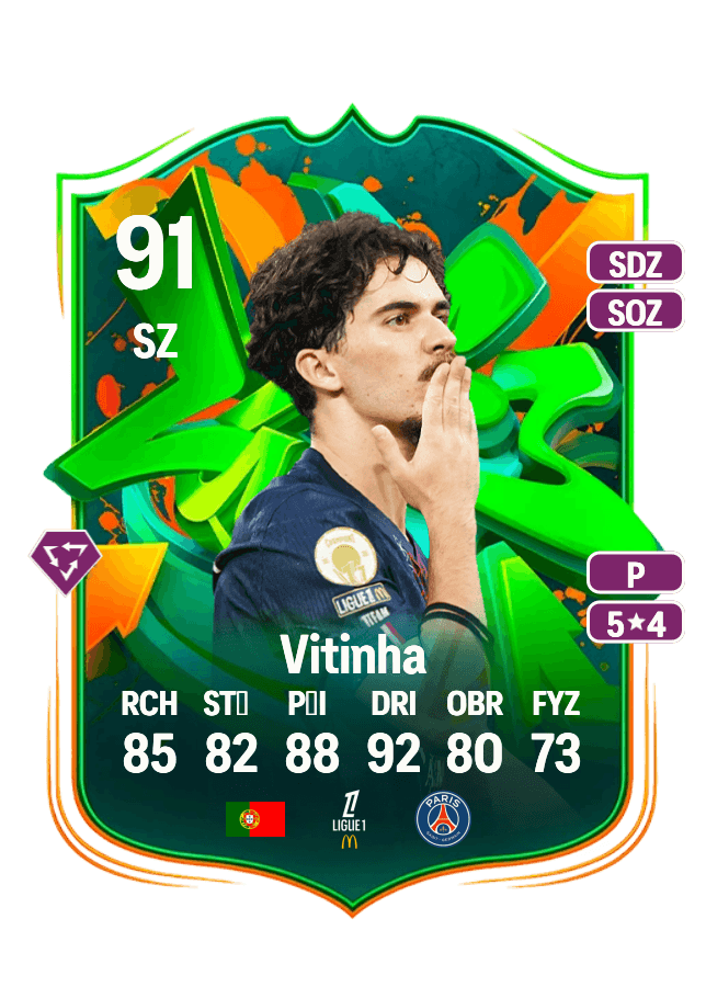Vitinha card