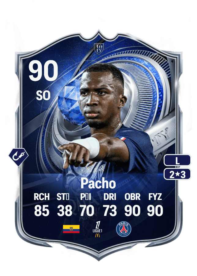 Willian Pacho card