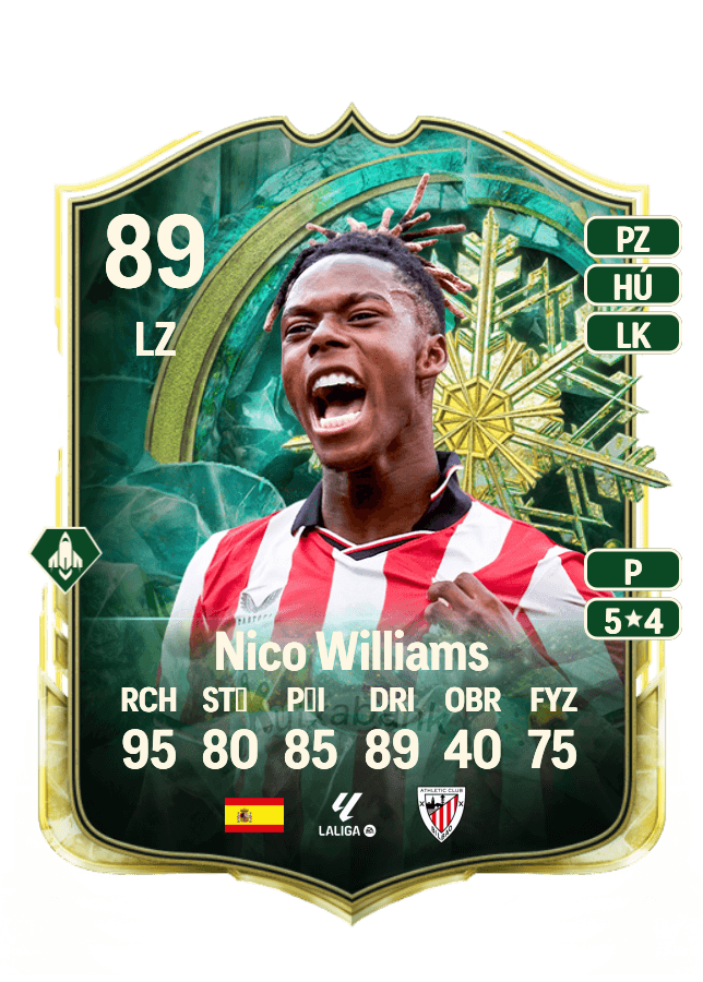 Nico Williams card