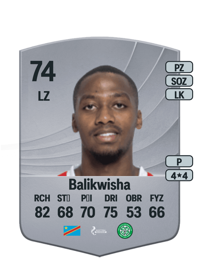 Michel Ange Balikwisha card
