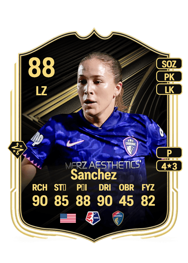 Ashley Sanchez card