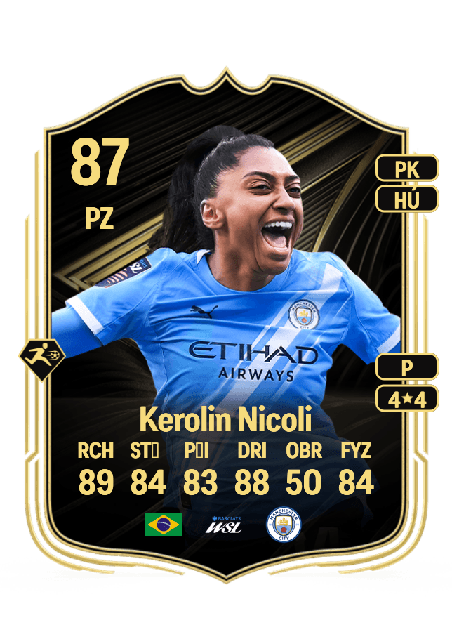 Kerolin Nicoli card
