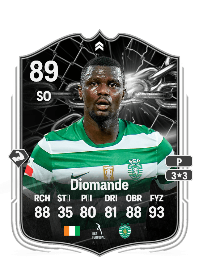 Ousmane Diomande card