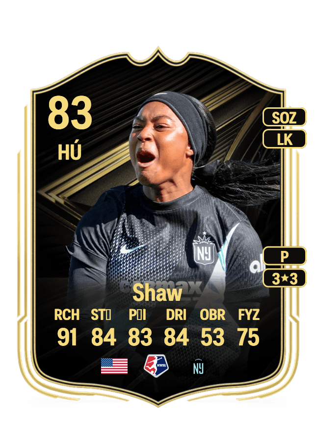 Jaedyn Shaw card
