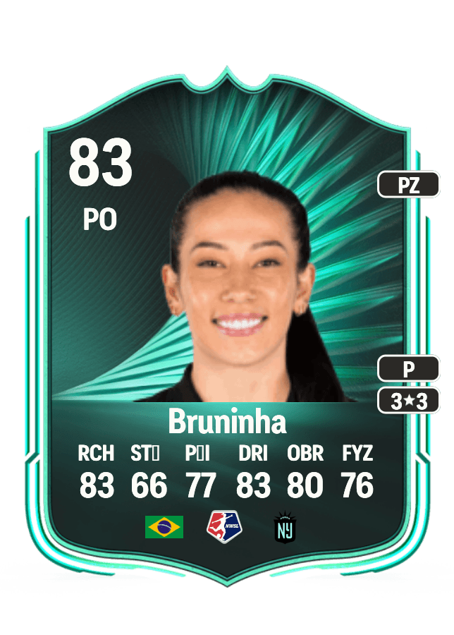 undefined undefined card