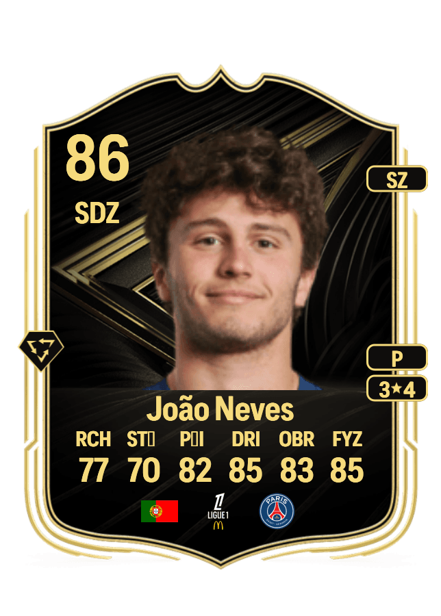 João Neves card
