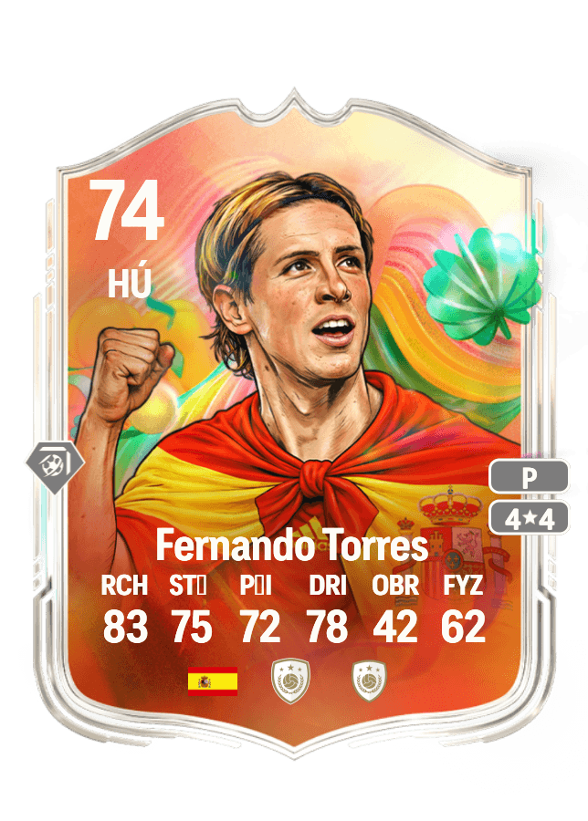 Fernando Torres card