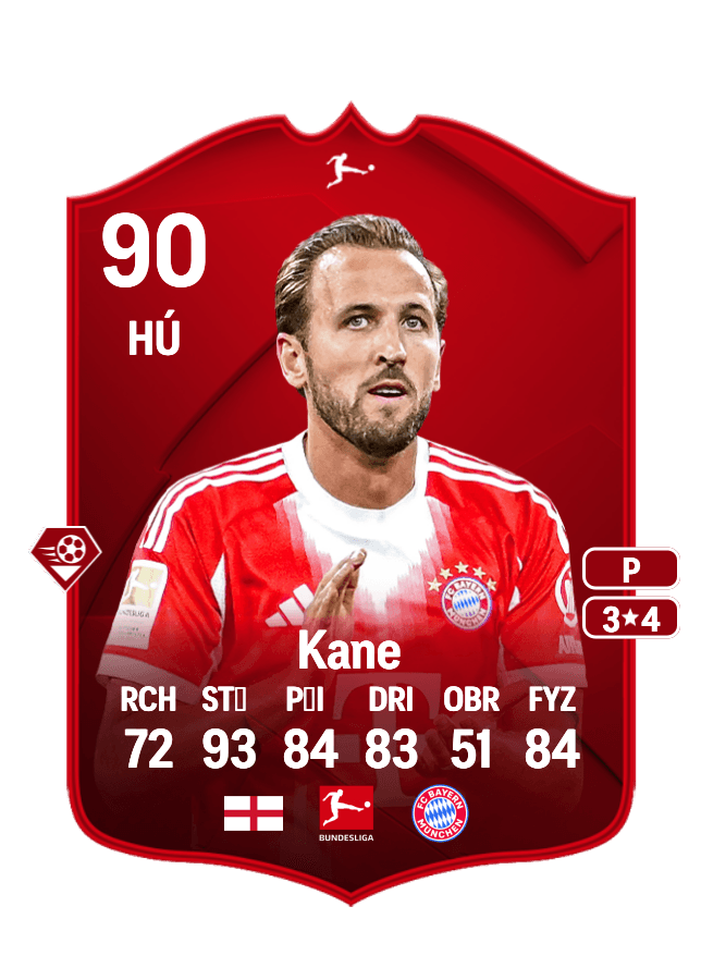 Harry Kane card