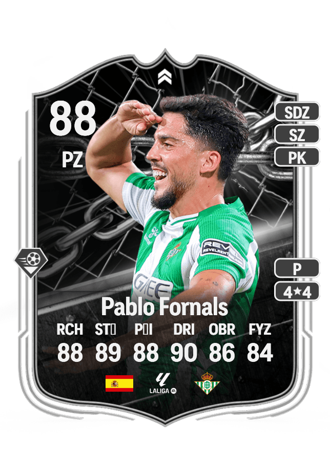 Pablo Fornals card