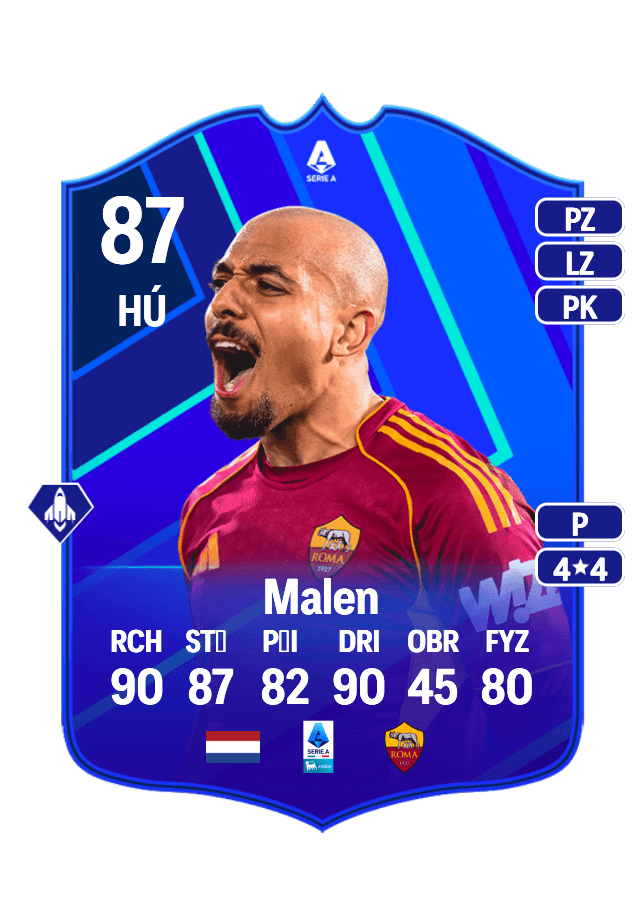 Donyell Malen card