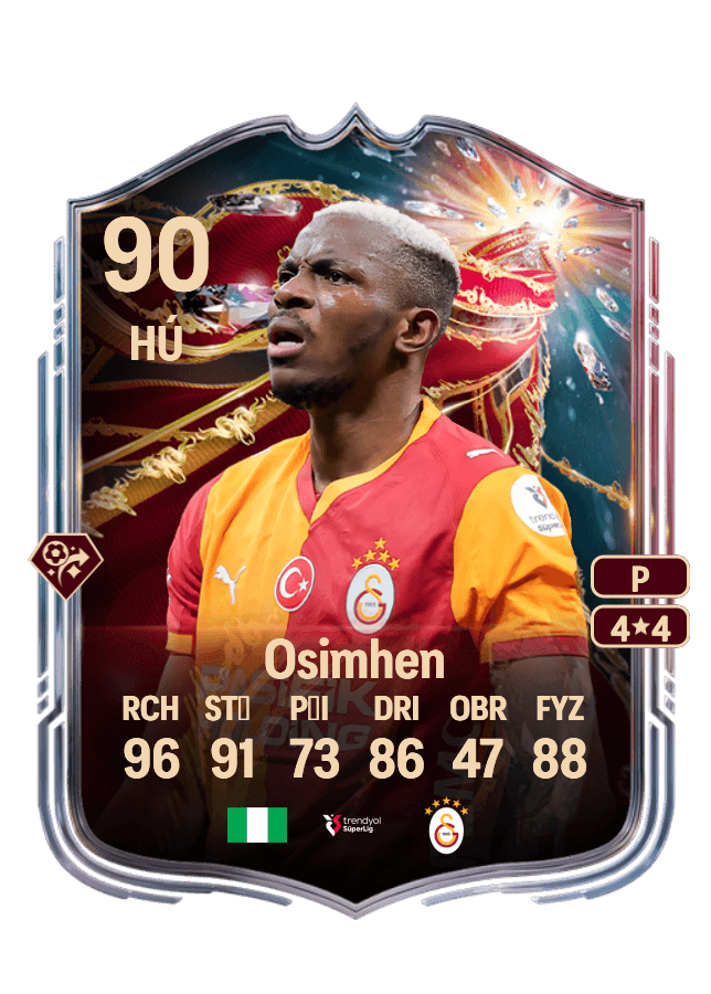 Victor Osimhen card