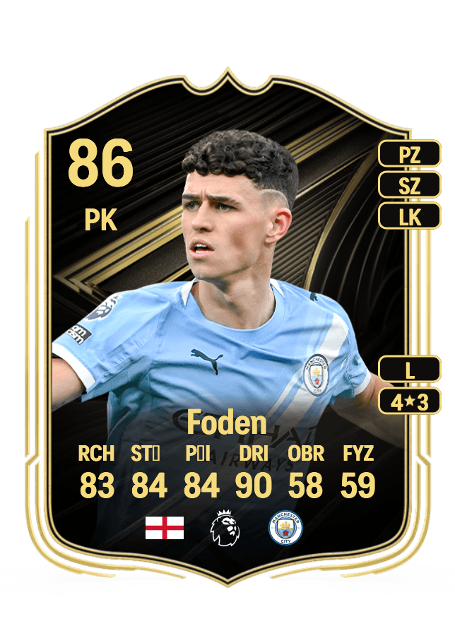 Phil Foden card