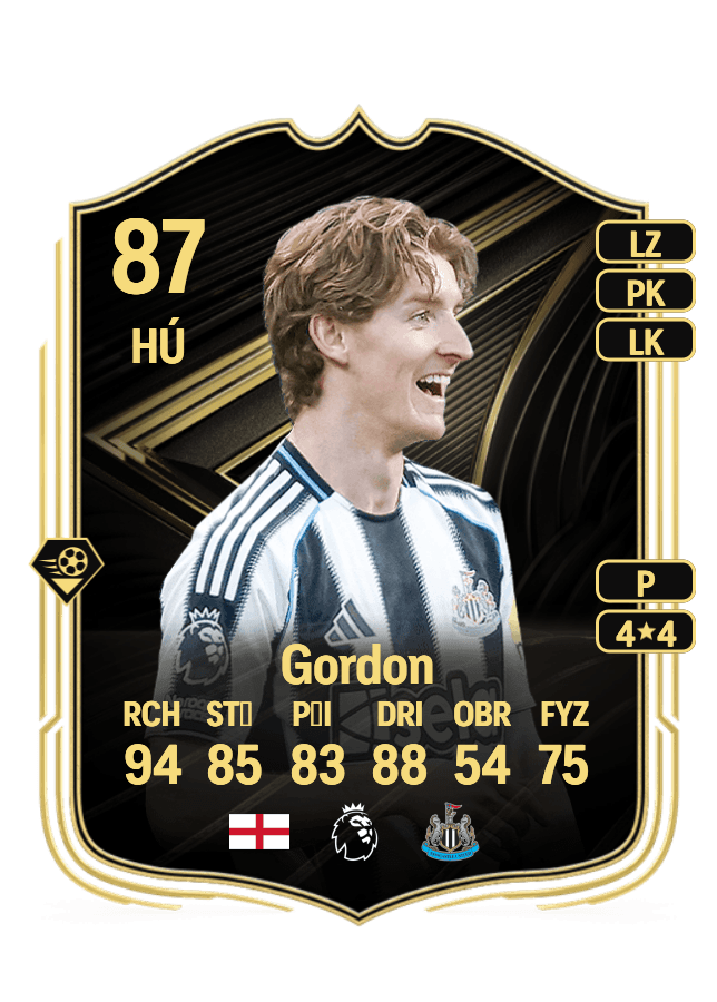 Anthony Gordon card