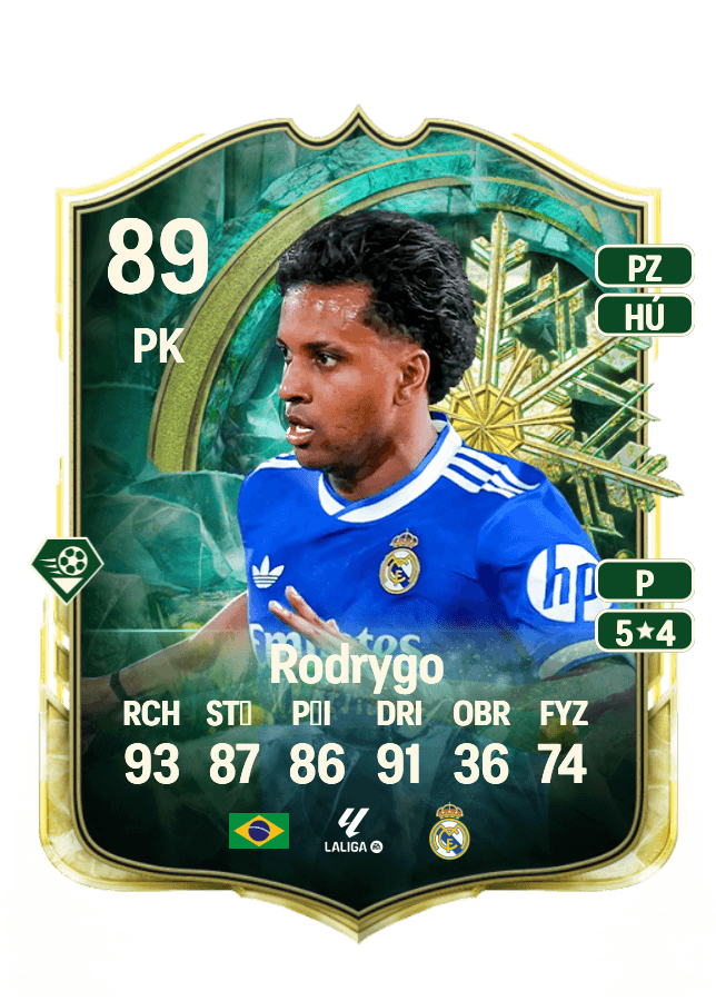 Rodrygo card