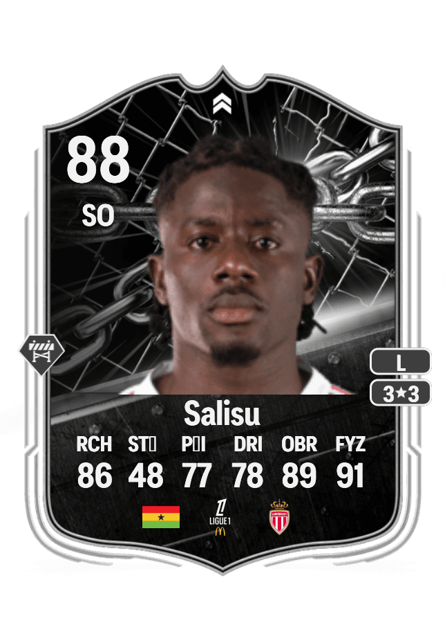Mohammed Salisu card