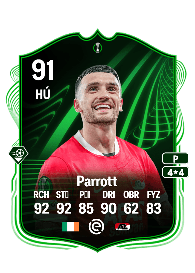 Troy Parrott card