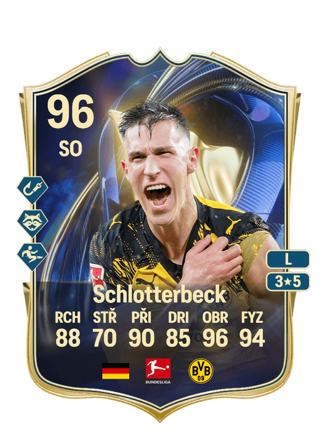Nico Schlotterbeck card