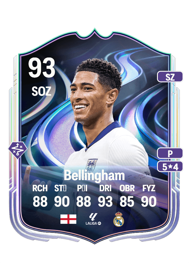 Jude Bellingham card