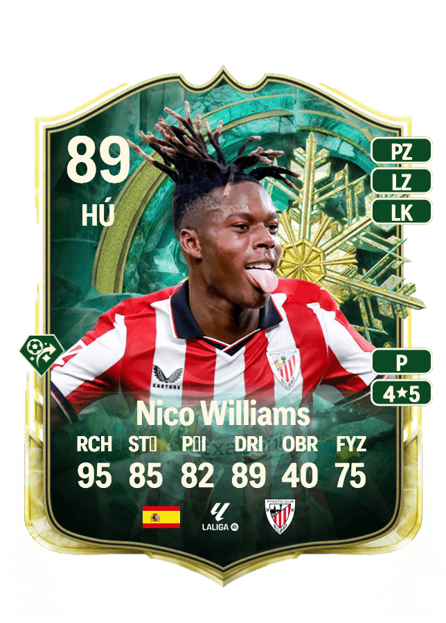 Nico Williams card