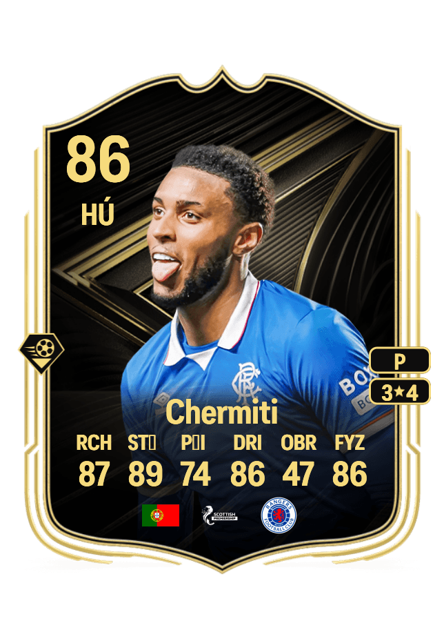 Youssef Chermiti card