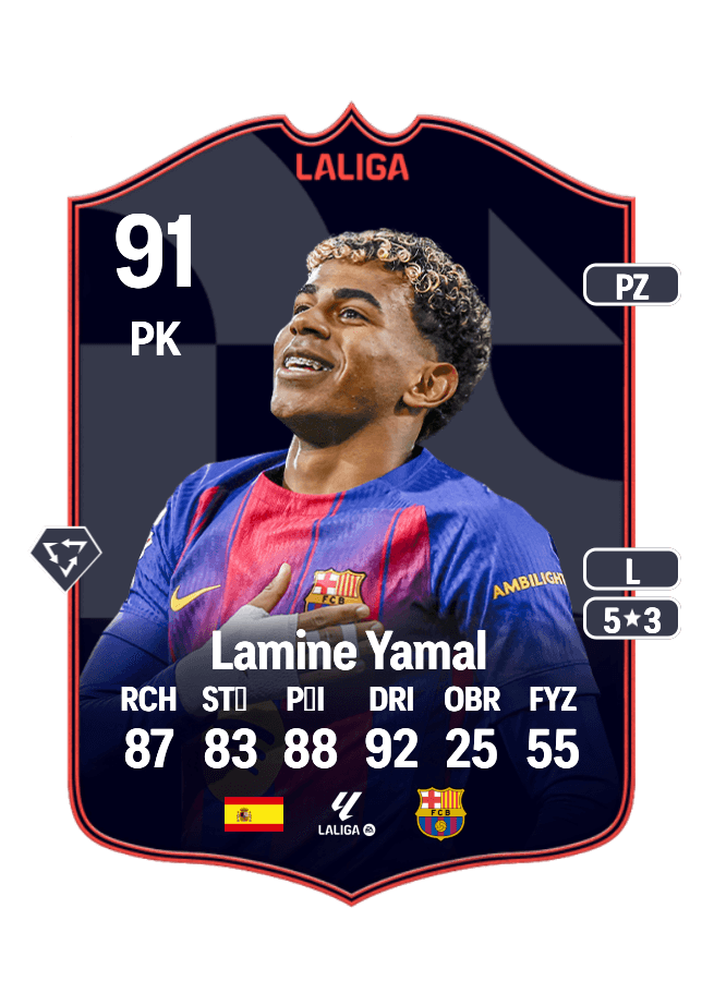 Lamine Yamal card