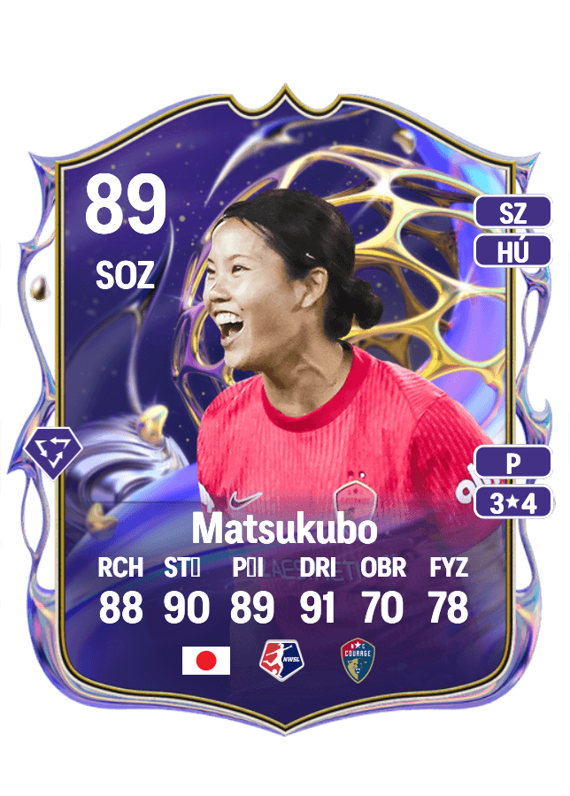Manaka Matsukubo card