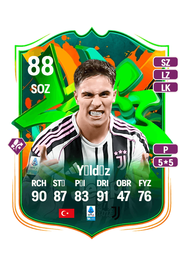 Kenan Yıldız card