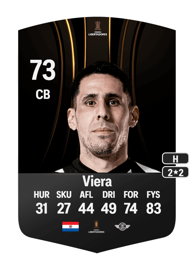 Diego Viera card