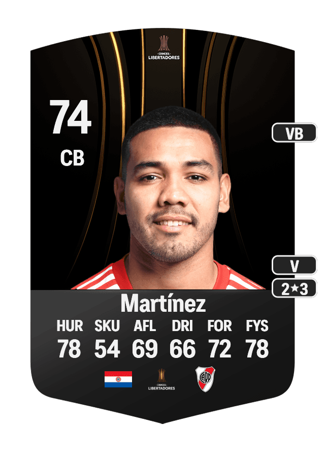 David Martínez card