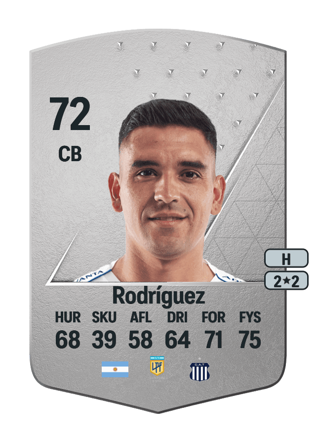 Juan Gabriel Rodríguez card