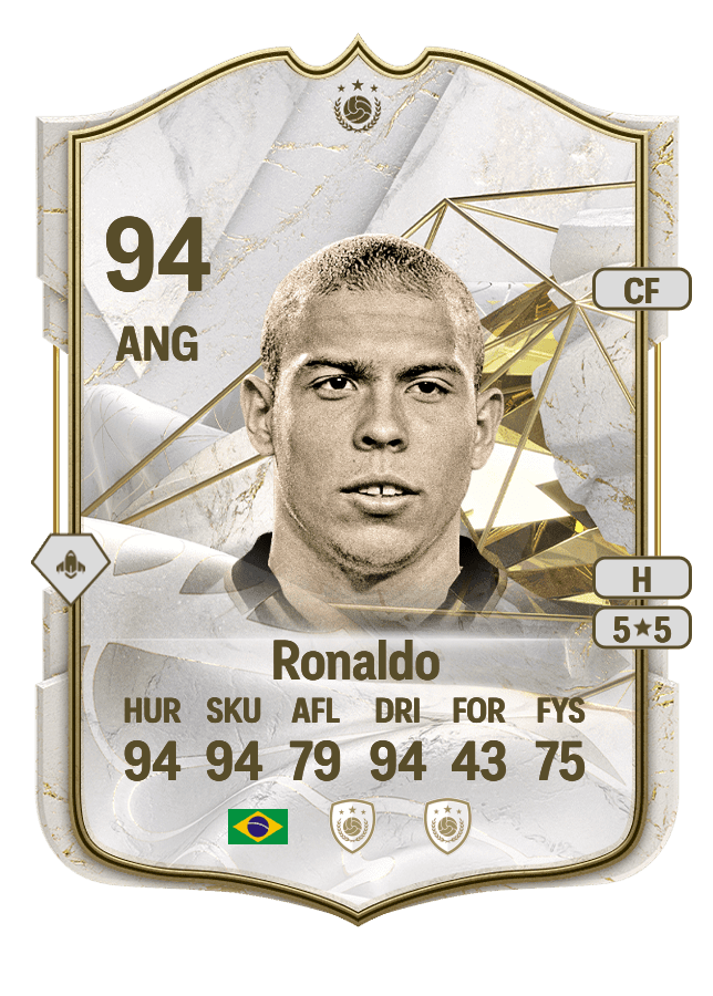 Ronaldo card