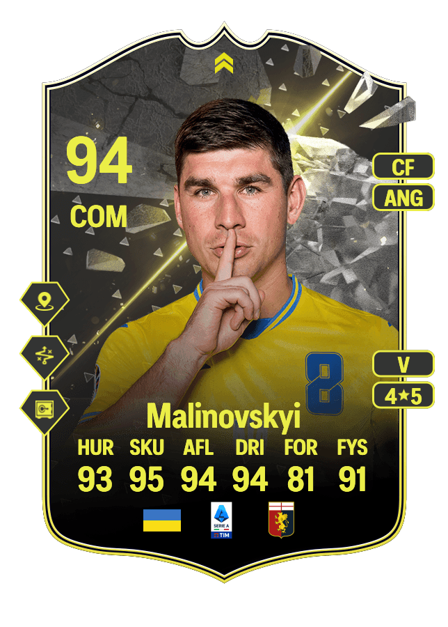 Ruslan Malinovskyi card
