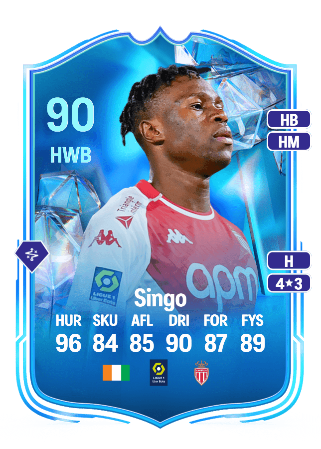 Wilfried Singo card