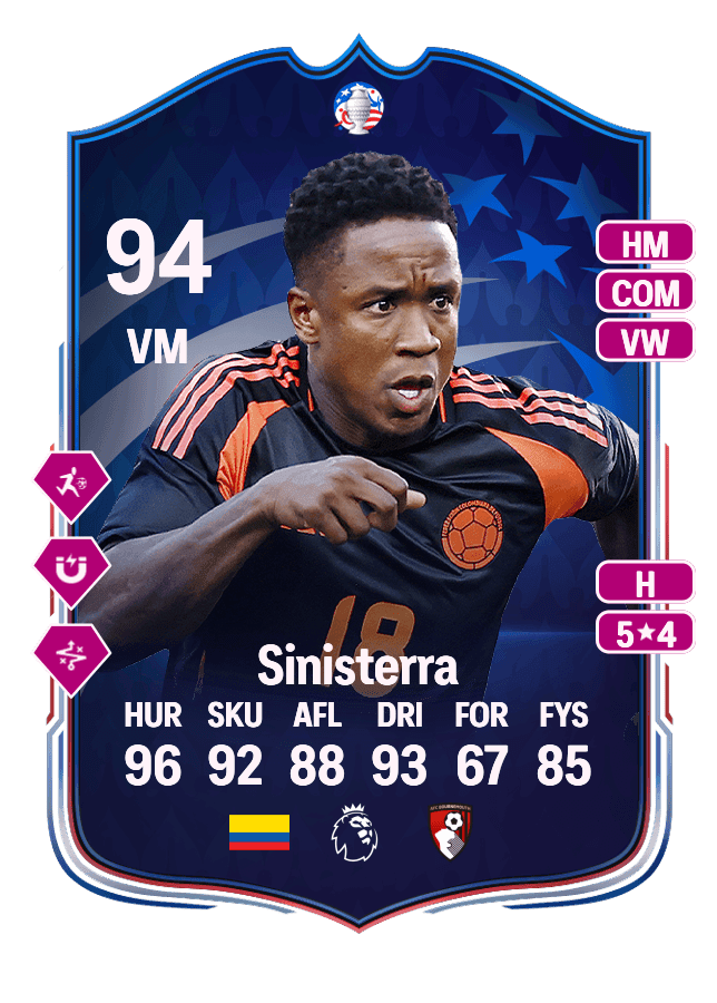 Luis Sinisterra card