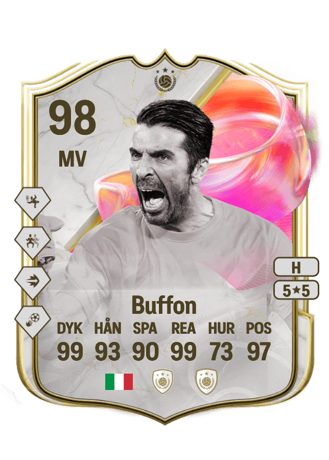 Gianluigi Buffon card