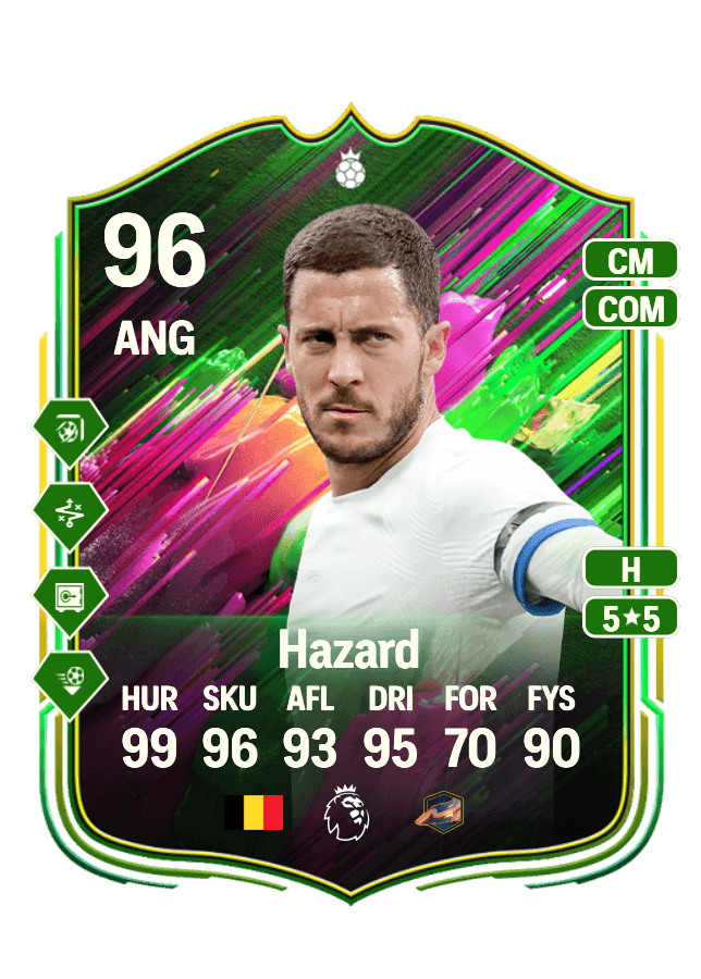 Eden Hazard card