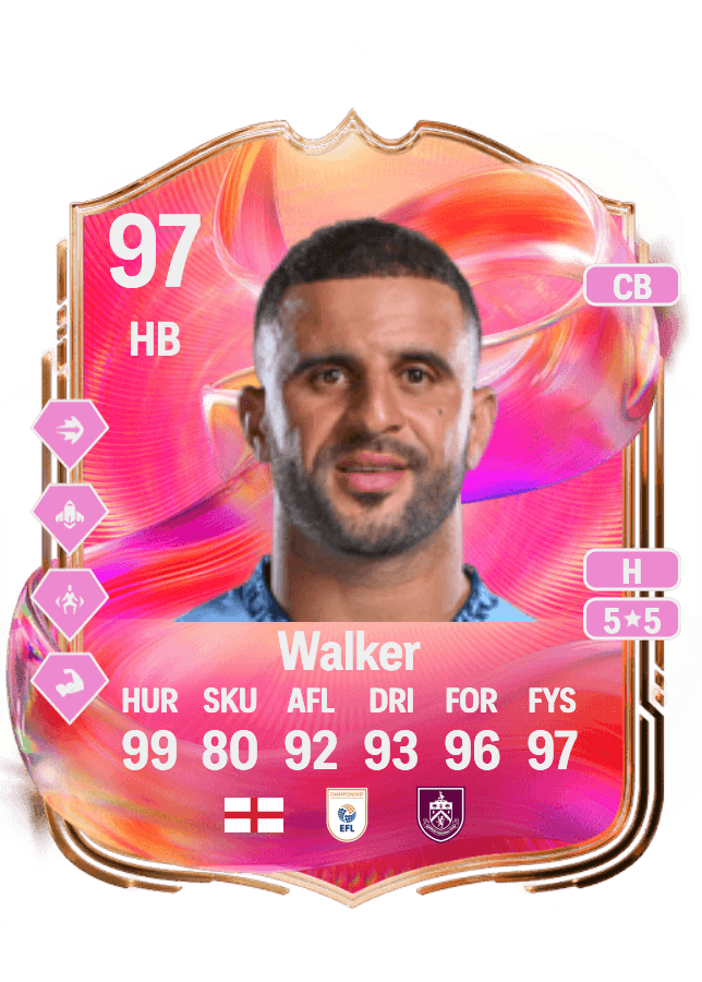 Kyle Walker card