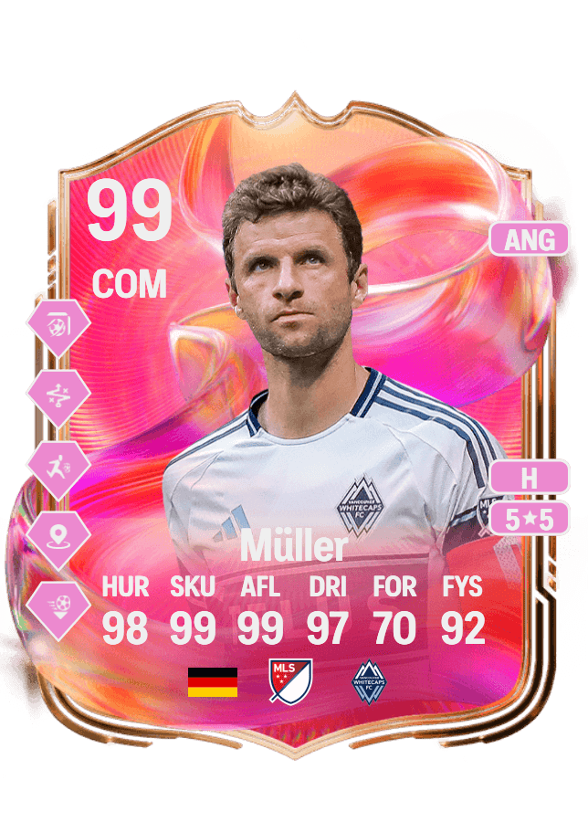 Thomas Müller card
