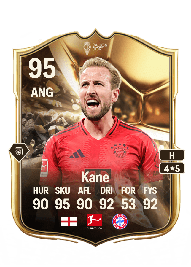 Harry Kane card