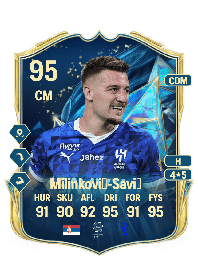 Sergej Milinković-Savić card
