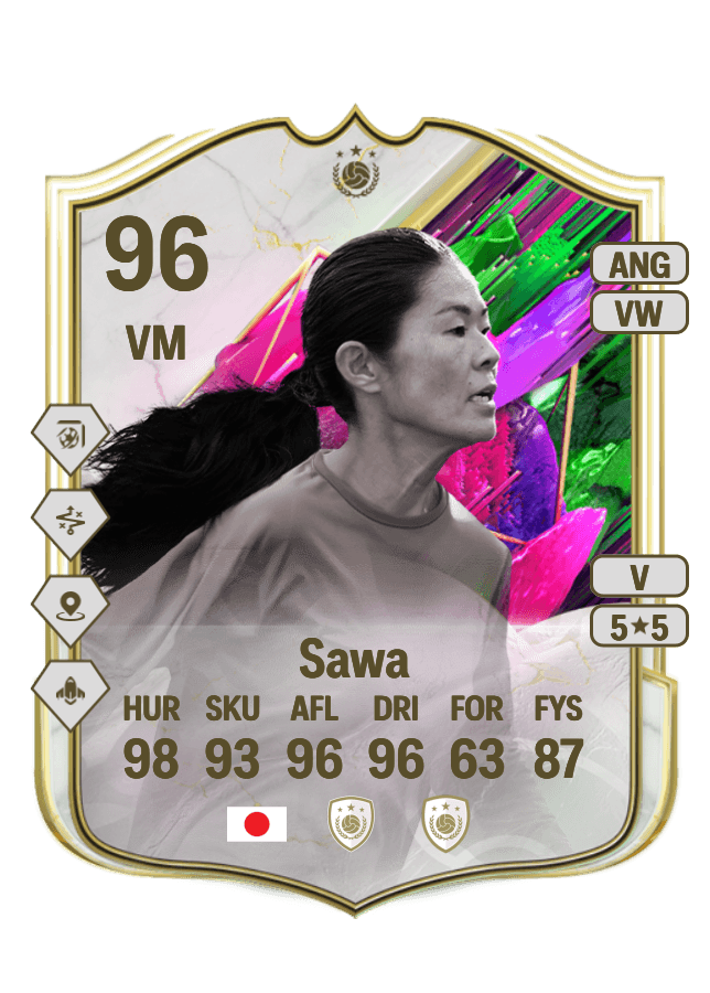 Homare Sawa card