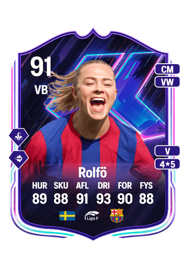 Fridolina Rolfö card