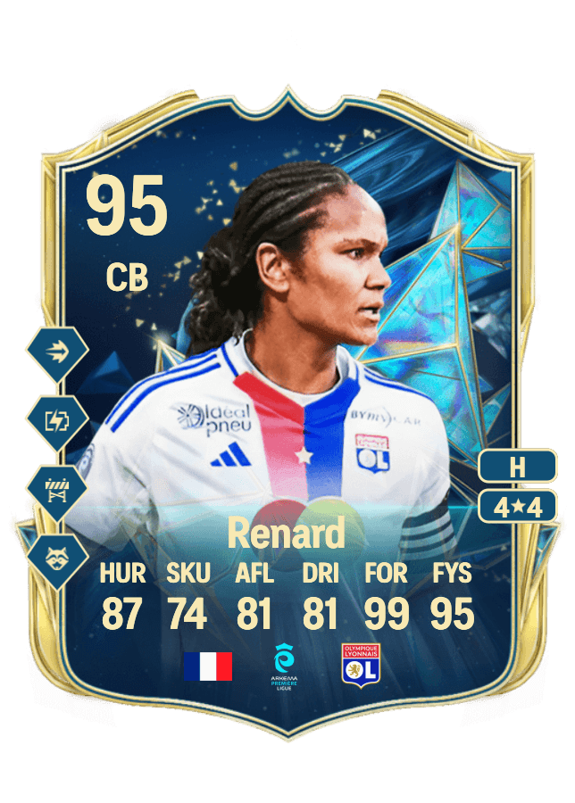 Wendie Renard card