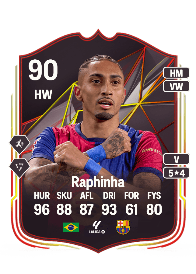 Raphinha card